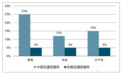 亚游集团·AG8(中国)官方网站/平台/视讯/电游/手机版入口