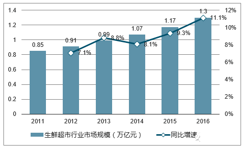 亚游集团·AG8(中国)官方网站/平台/视讯/电游/手机版入口